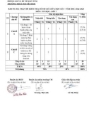 Đề thi giữa học kì 1 môn Tin học lớp 7 năm 2022-2023 đáp án - Trường THCS Nguyễn Huệ, Kon Tum