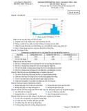 Đề thi thử THPT Quốc gia môn Địa lí năm 2018-2019 lần 1 - THPT Yên Lạc 2 - Mã đề 209