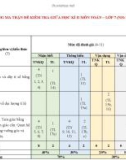 Đề thi giữa học kì 2 môn Toán lớp 7 năm 2022-2023 có đáp án - Trường THCS Nguyễn Văn Bánh