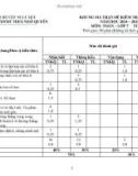 Đề thi giữa học kì 1 môn Toán lớp 7 năm 2024-2025 có đáp án - Trường PTDTBT THCS Ngô Quyền, Ngọc Hồi