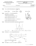 Đề thi thử tốt nghiệp THPT năm 2021 môn Toán có đáp án - Trường THPT TX Quảng Trị (Lần 2)