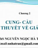 Bài giảng Kinh tế vi mô: Chương 2 - Ths. Nguyễn Ngọc Hà Trân