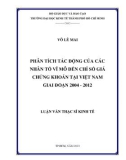 Luận văn Thạc sĩ Kinh tế: Phân tích tác động của các nhân tố vĩ mô đến chỉ số giá chứng khoán tại Việt Nam giai đoạn 2004-2012