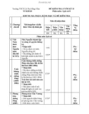 Đề thi học kì 2 môn Lịch sử và Địa lí lớp 8 năm 2023-2024 có đáp án - Trường THCS Lê Thị Hồng Gấm, Tiên Phước (Phân môn Lịch sử)