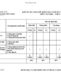 Đề thi học kì 1 môn Tin học lớp 6 năm 2024-2025 có đáp án - Trường TH&THCS Nguyễn Trãi, Hiệp Đức