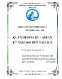 Khoá luận tốt nghiệp: Quan hệ Hoa Kỳ – ASEAN từ năm 2001 đến năm 2012