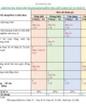 Đề thi học kì 2 môn Toán lớp 8 năm 2022-2023 có đáp án - Trường THCS Tân Quý Tây (Đề tham khảo)