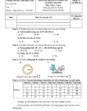 Đề thi học kì 1 môn Toán lớp 2 năm 2024-2025 - Trường Tiểu học Trần Quốc Toản, Tam Kỳ