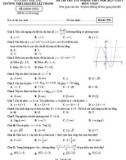 Đề thi thử tốt nghiệp THPT năm 2023 môn Toán có đáp án - Trường THPT Nguyễn Tất Thành, Đắk Lắk (Lần 1)
