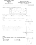 Đề thi thử THPT Quốc gia năm 2022 môn Toán có đáp án - Trường THPT Lương Thế Vinh (Lần 1)