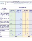 Đề thi giữa học kì 1 môn Toán lớp 7 năm 2023-2024 có đáp án - Trường THCS Lê Văn Tám, Tiên Phước