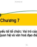 Bài giảng Đạo đức kinh doanh và văn hoá doanh nghiệp trong hội nhập quốc tế: Chương 7 - TS.PhạmVănTài