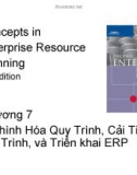 Bài giảng Concepts in Enterprise Resource Planning (2nd Edition) - Chương 7: Mô hình hóa quy trình, cải tiến qui trình, và triển khai ERP