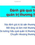 Giáo trình quản trị thương hiệu - Chương 5