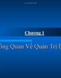 Quản trị dự án - Chương 1