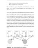 Sách Business Across Cultures Effective Communication Strategies English for Business Success by Laura M. English and Sarah Lynn_14