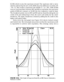 The Options Course High Proﬁt & Low Stress Trading Methods Second Edition phần 6