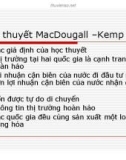 Bài giảng Học thuyết MacDougall –Kemp