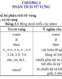 Bài giảng môn học Trình biên dịch - Chương 3: Phân tích từ vựng