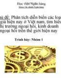 Báo cáo Phân tích các loại tỉ giá hiện nay ở Việt Nam