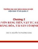 Bài giảng Kế toán công: Chương 2 - GVC.TS. Nguyễn Thị Phương Dung