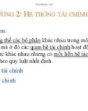 Bài giảng Lý thuyết tài chính tiền tệ: Chương 2 - GV. Phạm Thị Thùy Dung