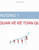 Bài giảng Kế toán quản trị - Chương 1: Tổng quan về kế toán quản trị (22 trang)