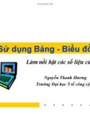 Bài giảng Sử dụng Bảng - Biểu đồ làm nổi bật các số liệu của bạn - Nguyễn Thanh Hương