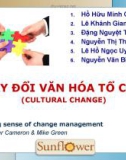 Thuyết trình: Thay đổi văn hóa tổ chức