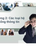 Bài giảng Ứng dụng công nghệ thông tin trong quản lý tài nguyên doanh nghiệp – Chương 2: Các loại hệ thống thông tin