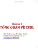 Bài giảng Cơ sở dữ liệu: Chương 0 - ThS. Lương Thị Ngọc Khánh