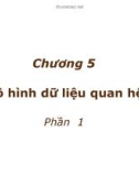 Bài giảng Kỹ thuật phần mềm ứng dụng: Chương 5.1 - Viện Điện tử Viễn thông (ĐH Bách Khoa HN)