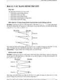 LÝ THUYẾT THÔNG TIN - CÁC TÍNH CHẤT CỦA ENTROPY - KS. DƯƠNG VĂN HIẾU - 4