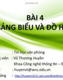 Bài giảng Tin học văn phòng: Bài 4 - Vũ Thương Huyền