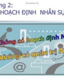 Bài giảng Quản trị nhân sự.Chương 2