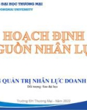 Bài giảng Hoạch định nguồn nhân lực - Chương 0: Giới thiệu học phần (Chương trình Sau đại học)