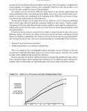 Liabilities, Liquidity, and Cash ManagementB alancing Financial Risks phần 8