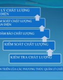 Phương thức quản lý chất lượng