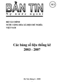 Bản tin nợ nước ngoài số 2