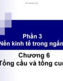 Chương 6 Tổng cầu và tổng cung