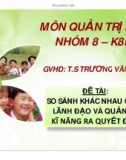 Tiểu luận: So sánh khác nhau giữa lãnh đạo và quản lý kĩ năng ra quyết định