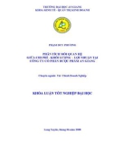 Luận văn: Phân tích mối quan hệ giữa chi phí - khối lượng - lợi nhuận tại công ty cổ phần dược phẩm An Giang