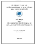 Tiểu luận Tài chính tiền tệ: Tóm lượt lý thuyết về mối quan hệ giữa lạm phát và tăng trưởng kinh tế