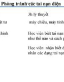 Bài giảng An toàn điện trong công nghiệp: Module 2 - Bài 3