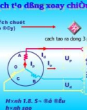 Giáo án điện tử công nghệ: Cách tạo dòng điện xoay chiều