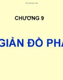 Bài giảng Cơ sở khoa học vật liệu: Chương 9 – TS. Lê Văn Thăng