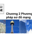 Bài giảng Tin học trong quản lý xây dựng: Chương 2 - ThS. Đỗ Thị Xuân Lan