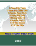 Đề tài: Thực trạng sử dụng phương tiện thẻ thanh toán tại ngân hàng VIB