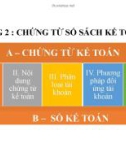 Bài giảng Kế toán: Chương 2 - Chứng từ số sách kế toán