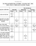 Đề thi học kì 1 môn Toán lớp 9 năm 2023-2024 có đáp án - Trường THCS Nguyễn Duy Hiệu, Hội An